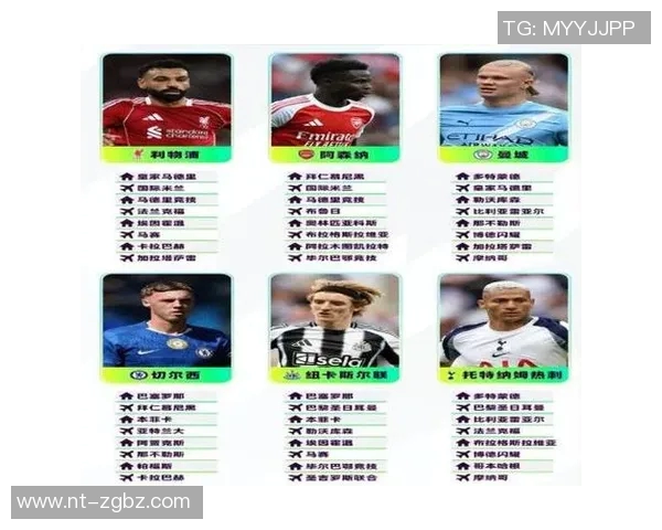 1718赛季欧冠皇马对阵巴黎的精彩对决结果分析与回顾