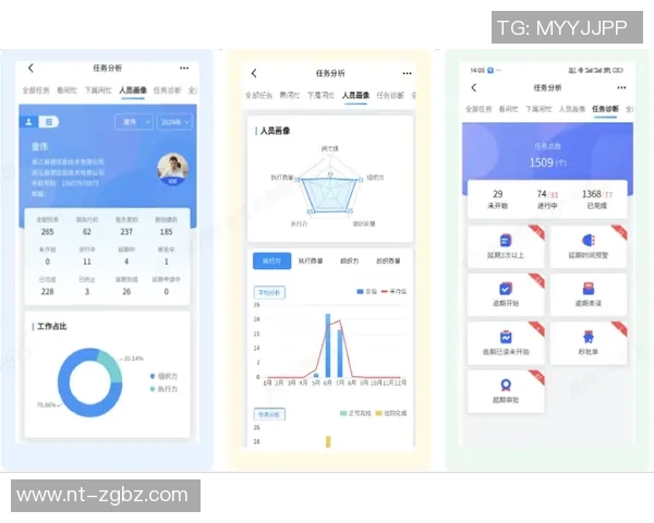 竞技足球新战术探索:如何通过数据分析和团队协作提升比赛胜率 竞技足球新战术探索:如何通过数据分析和团队协作提升比赛胜率