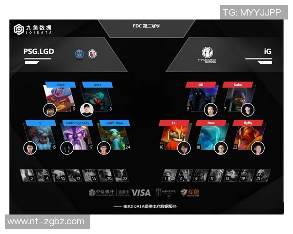 DOTA2战队IG的团队协作分析与战略配合探讨