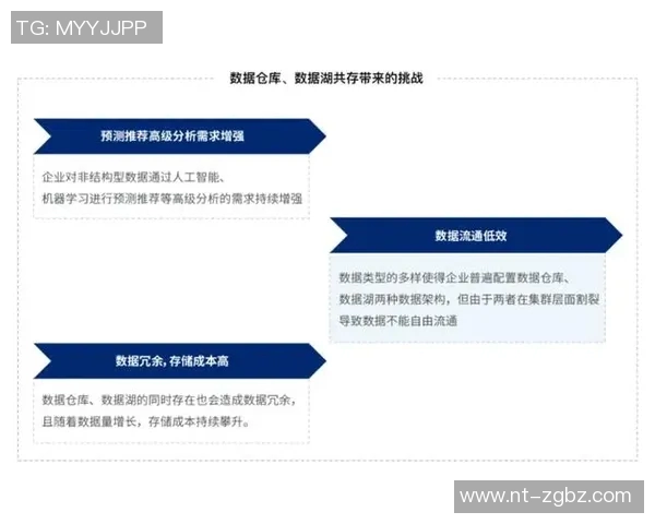 北京街舞队节奏表现的数据分析与舞蹈风格的深度探讨 北京街舞队节奏表现的数据分析与舞蹈风格的深度探讨