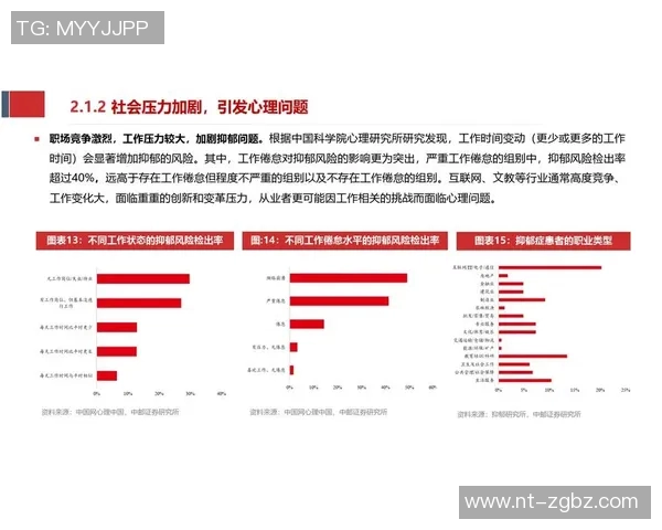 聚焦DOTA2：深入分析LNG战队近期状态与未来发展潜力