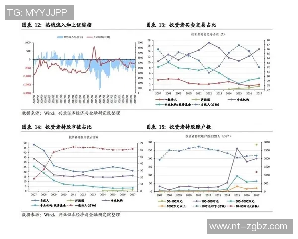 成都攀岩队耐力表现数据分析与训练策略探讨