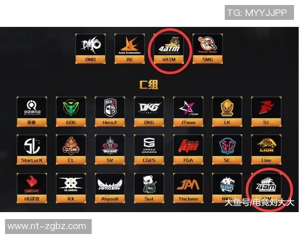 最新和平精英灵活性排行榜揭晓V5战队稳居第一名引发热议